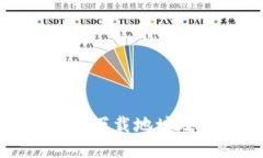 安币交易所下载地址及使用指南