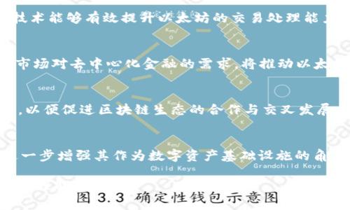 以太坊钱包官网行情与K线分析：及时掌握投资动态/biaoTi  
以太坊, 钱包官网, 行情分析, K线图/guanjianci  

### 内容主体大纲

1. **引言**
   - 介绍以太坊及其钱包的重要性
   - 阐述行情和K线分析对投资者的意义

2. **以太坊简介**
   - 以太坊的起源和发展
   - 以太坊与比特币的区别
   - 以太坊的智能合约功能

3. **以太坊钱包类型**
   - 热钱包与冷钱包的定义与区别
   - 常见以太坊钱包推荐
   - 如何选择适合自己的钱包

4. **行情分析基础**
   - 行情的定义
   - 影响以太坊行情的因素
   - 如何解读以太坊行情

5. **K线图基础**
   - K线图的构成
   - K线图中的主要图形与含义
   - K线图与其他图表的对比

6. **以太坊行情分析**
   - 当前以太坊市场状况
   - 近期行情波动原因分析
   - 投资者情绪及影响

7. **案例分析**
   - 近期以太坊的价格走势
   - 通过K线图分析特定事件的影响
   - 通过分析案例学习投资策略

8. **如何使用K线图进行投资决策**
   - K线图常用指标与分析方法
   - 结合基本面与技术面进行决策
   - 风险管理与策略制定

9. **未来以太坊市场展望**
   - 未来趋势分析
   - 可能的风险与机遇
   - 投资者应如何应对

10. **结论**
    - 总结以太坊钱包与行情分析的重要性
    - 鼓励读者深入学习以太坊投资相关知识

### 详细内容

#### 1. 引言

以太坊是全球第二大数字货币平台，凭借其强大的智能合约功能，吸引了大量的开发者和投资者。而以太坊钱包作为用户存储和管理以太坊资产的重要工具，其官网行情和K线分析更是每个投资者必不可少的参考信息。

行情和K线分析为投资者提供了市场趋势、投资决策依据和风险预判的工具。无论您是经验丰富的交易者还是刚入场的新手，掌握以太坊市场动态，都能帮助您在波动性极大的加密货币市场中稳健前行。

#### 2. 以太坊简介

以太坊，是由维塔利克·布特林于2015年提出并推出的开源公有链平台，以太坊不仅是数字货币，更是一个能够实现智能合约的分布式计算平台。它的智能合约使得能够在区块链上实现没有中介的交易，这在金融、保险等多个领域展现出革命性潜力。

与比特币作为较为单一的货币功能不同，以太坊允许开发者在其平台上开发多种应用，这使得以太坊成为许多新兴项目和DApp的基础设施。随着DeFi（去中心化金融）与NFT（非同质化代币）的兴起，以太坊的生态系统变得愈发繁荣。

#### 3. 以太坊钱包类型

以太坊钱包主要分为热钱包和冷钱包。热钱包是指需要连接互联网的数字钱包，如网页钱包、手机应用等；而冷钱包是指脱机存储以太坊资产的方法，如硬件钱包、纸钱包等。热钱包方便快捷，但相对风险较高，而冷钱包则相对安全。

常见的以太坊钱包有MetaMask、Trust Wallet、Coinbase Wallet等。选择钱包时，用户首先需根据自己的需求决定安全性、便捷性以及支持的功能，从而挑选适合自己的钱包。

#### 4. 行情分析基础

行情指市场上某种资产的交易情况。以太坊的行情受多种因素影响，包括市场需求、技术更新、法规政策等。掌握行情分析的基本方法，能够帮助投资者更好地理解市场动态，从而作出更为明智的投资决策。

行情分析通常需要通过图表、数据以及市场新闻等多种形式进行综合分析，以此识别出潜在的投资机会或风险。对于以太坊这样的高波动资产，及时的行情分析尤为重要。

#### 5. K线图基础

K线图是一种在金融市场上非常流行的图表，以其直观性和有效性受到了广泛的使用。每根K线代表着特定时间段内的开盘价、收盘价、最高价和最低价，因此能够清晰地展示出市场的价格走势。

K线图中的常见形态有阳线、阴线、十字星等，每种形态在不同的市场环境下都有其特定的含义。学习这部分内容可以帮助投资者更好地理解市场的趋势和反转信号，并据此作出决策。

#### 6. 以太坊行情分析

目前，以太坊市场正处于快速发展的阶段，由于其在DeFi与NFT领域的表现极为出色，让市场对以太坊的需求持续增加。然而，价格的波动性也让投资者面临着较大的风险。

分析造成以太坊近期行情波动的原因，能够帮助投资者做好应对准备。除了技术更新，市场情绪、政策变动等因素都可能对以太坊的价格产生重大影响。

#### 7. 案例分析

通过具体案例分析近期以太坊的价格走势，可以深入理解行情波动的背后原因。例如，某次重大的技术更新或合作宣布，可能会吸引大量投资者的关注，从而迅速推动价格上涨。

此外，学习如何通过K线图来分析这些特定事件的影响，有助于提升投资决策的科学性和准确性。通过这些案例，投资者能够更好地掌握市场情境，自己的投资策略。

#### 8. 如何使用K线图进行投资决策

K线图的多种指标和分析方法是投资者进行技术分析的基础。结合K线图与基本面分析，能够帮助我们从更全面的角度进行投资决策。

在实际操作中，设定合理的风险管理措施以及投资策略，能够有效地降低投资风险，增加盈利机会。同时，保持对市场动态的敏感，实时调整投资策略也是成功投资的重要环节。

#### 9. 未来以太坊市场展望

未来，以太坊市场依旧存在各种机遇与挑战。一方面，随着技术的不断成熟及应用场景的广泛拓展，以太坊的生态仍有可能实现大规模增长；另一方面，市场竞争加剧、监管政策的变动也可能带来不确定性。

作为投资者，应时刻保持对市场动态的关注，不断学习提升自身的投资能力，以应对快速变化的市场环境。

#### 10. 结论

以太坊钱包官网行情与K线分析为投资者在数字货币投资中提供了重要的参考信息。通过深入学习以太坊的知识、行情分析、以及K线图的应用，可以帮助投资者在复杂多变的市场中更从容地进行投资，抓住机遇，规避风险。

---

### 六个相关问题：

#### 问题1：如何选择适合自己的以太坊钱包？

#### 问题2：以太坊的价格波动主要受到哪些因素的影响？

#### 问题3：如何有效解读K线图？

#### 问题4：如何分析以太坊的历史行情？

#### 问题5：在以太坊的投资中有哪些常见的误区？

#### 问题6：以太坊未来的技术发展方向是什么？

### 每个问题详细介绍

#### 问题1：如何选择适合自己的以太坊钱包？

选择以太坊钱包的考虑因素
选择合适的以太坊钱包是确保资产安全和便捷管理的重要前提。首先，投资者需明确自己的需求。比如，如果常进行交易，可以选择热钱包；反之，长期持有则更适合冷钱包。

热钱包与冷钱包的优缺点
热钱包虽然方便，但安全性相对较低，易受到黑客攻击；冷钱包则较为安全，但使用时不够便利。了解两者的优缺点可以指导投资者根据自身情况做出选择。

常见安全性评估
钱包的安全性是第一个需要考量的方面。要确保所选钱包具备良好的用户评价、隐私保护措施、以及强加密方案。投资者可以查看相关社区评论，了解钱包的口碑，并结合自己使用的体验，做出决定。

功能与支持
选择钱包还需考虑其支持的功能，比如是否支持ERC20代币、是否可以通过钱包进行交易等。一些钱包还支持与DeFi、NFT项目的交互，能帮助用户更好地利用其资产。

用户体验
用户体验也是重要的选择因素。钱包界面的友好程度、操作的便利性直接关系到用户的使用感受。任何时候，用户都应该选择能让自己舒适、顺利操作的产品。

#### 问题2：以太坊的价格波动主要受到哪些因素的影响？

市场供需关系
以太坊的价格波动首先受到市场供需关系的影响。当投资者对以太坊的需求增加时，价格往往会上涨。反之，若有大量抛售，价格则会下跌。特定事件如技术升级、应用激增等通常会影响市场需求。

政策法规
国家的监管政策也直接影响以太坊的价格。例如，如果某国宣布对加密货币实施严格的监管，市场反应会很敏感，价格通常会下跌。反之，积极的政策信息则可能促进价格上涨。

技术更新与应用
以太坊自身技术的升级和生态应用的拓展，也是影响价格的重要因素。比如，以太坊2.0的推出就引起市场广泛关注，推动了价格的上涨。

市场情绪
投资者情绪在短期内对价格波动影响巨大。市场的乐观情绪往往会引发购买浪潮，而恐慌情绪则可能引发大量抛售，导致价格剧烈波动。

竞争对手影响
以太坊面临的竞争也不可忽视，特别是在智能合约和DeFi领域其他公链的崛起可能影响以太坊的市场份额，从而对其价格产生影响。

#### 问题3：如何有效解读K线图？

K线图的基本构造
K线图由多根K线组成，每根K线通常包括四个重要价格信息：开盘价、收盘价、最高价和最低价。了解这些数据可以帮助投资者快速判断市场趋势。

K线图形态的识别
不同的K线组合和形态在市场中有特定的含义。例如，光头阳线表示市场强势，而光脚阴线表示市场疲软。熟悉这些基本形态，可帮助投资者捕捉价格变动信号。

常用技术指标结合使用
投资者可以将K线图与其他技术指标（如MA、RSI等）结合使用，从更为全面的视角分析市场趋势。例如，通过移动平均线，投资者可以观察到价格的趋势方向，并据此制定策略。

K线图的时间周期
不同时间周期的K线图适用于不同投资风格。短线交易者可能更倾向于5分钟、15分钟K线图，而长线投资者可能会关注日线、周线K线图。了解时间周期的选择，能更好地服务你的投资策略。

结合基本面分析
K线图的使用不仅仅局限于技术分析，也应结合基本面信息。通过掌握市场新闻和重大事件，能够进一步理解K线价格变动的背景，从而提高判断的准确性。

#### 问题4：如何分析以太坊的历史行情？

数据收集与整理
研究以太坊的历史行情需要收集足够的数据，投资者可以从多种渠道获取历史价格信息，包括交易所网站、行情获取API等。在收集数据后，需要进行一定的清洗和整理，以确保其准确性。

历史波动性分析
对市场历史波动性的分析，可以让投资者了解以太坊价格波动的规律。例如，观察以太坊历史上重大调整的时间节点，能够帮助分析潜在风险。

趋势线与支撑阻力的识别
画出价格趋势线、支撑线和阻力线，能够直观地展示出历史价格走势，帮助投资者判断未来的价格走向。这是技术分析中非常常见的方法。

事件与行情的关联
将历史价格波动与特定事件（如技术升级、政策变动等）关联起来，能够找到价格波动的原因，提供更全面的分析视角，以便日后预测价格变化。

长期与短期的对比分析
长期趋势的分析需要关注历史的整体涨跌幅，而短期则需关注较小时间框架内的行情变化。通过对长期与短期行情的结合分析，可以实现更为有效的交易决策。

#### 问题5：在以太坊的投资中有哪些常见的误区？

短视投资
许多投资者往往对价格的短期波动过于敏感，而忽略了长期投资的重要性。这种短视的行为往往导致频繁交易，增加了投资成本，并可能错失良机。

追高与抛低心理
投资者在看到市场上涨时，往往会产生追高的心理，而在行情下跌时则易产生恐慌抛售，导致亏损。因此，保持理性和冷静投资心态尤为重要。

信息不足
缺乏及时的市场信息，往往导致投资者无法把握市场动态，做出错误的决策。建议投资者时刻关注市场新闻及社群动态，增加信息获取的频率，以更好的把握时机。

过于依赖单一指标
虽然技术指标在分析市场中有重要作用，但过于依赖某一单一指标可能会导致判断失误。建议结合多个技术分析工具综合提高决策的准确度。

忽视风险管理
投资者在追求获取收益的同时，往往忽视风险管理。合理设置止损及风险比率，能有效保护资金，避免因短期波动导致的重大亏损。

#### 问题6：以太坊未来的技术发展方向是什么？

以太坊2.0的部署与转型
以太坊2.0将采用权益证明（PoS）机制，相比于现行的工作量证明（PoW）机制，它提高了网络的安全性和可扩展性。实现这一目标的技术细节，诸如分片技术，将是未来发展的关键。

Layer 2 解决方案
为了解决当前网络拥堵和高交易费用问题，Layer 2解决方案（如Rollups）正在被广泛讨论和开发。这些技术能够有效提升以太坊的交易处理能力和速度，进一步推动其应用场景的提升。

去中心化金融（DeFi）的持续扩展
以太坊是DeFi的主要基础设施，随着更多创新项目的推出，DeFi生态仍然将是未来的一个重要发展方向。市场对去中心化金融的需求，将推动以太坊的进一步发展。

与其他区块链的互通性
未来以太坊可能会进一步加强与其他区块链之间的互操作性，这将为用户提供更为灵活的资产管理方式，以便促进区块链生态的合作与交叉发展。

NFT与游戏生态系统
NFT市场的火爆使以太坊得以进入更广阔的应用领域。未来，随着NFT及游戏领域的发展，以太坊可能会进一步增强其作为数字资产基础设施的角色。

以上是关于以太坊钱包官网行情K线分析的一份详细概述。通过这些内容，希望读者能对以太坊有更深入的理解与认识。