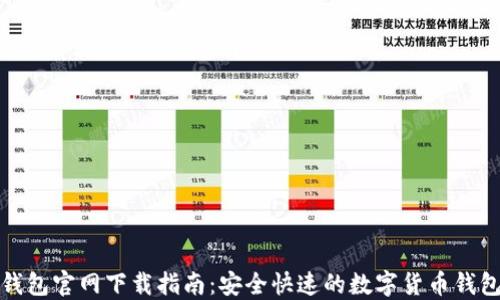 信任钱包官网下载指南:安全快速的数字货币钱包选择