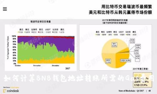 如何计算BNB钱包地址转账所需的Gas费用
