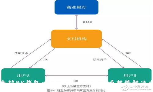 以太坊BK钱包：安全方便的数字货币托管解决方案