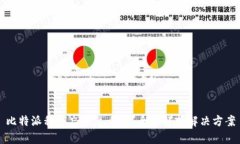 比特派私钥忘了怎么办?全面解析解决方案