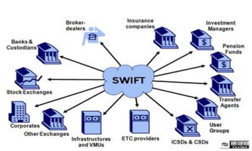 baioti如何选择合适的More Token钱包？/baioti
More Token钱包, 加密钱包, 数字资产安全, 钱包种类/guanjianci

## 内容主体大纲

1. **引言**
   - 简介More Token及其发展背景
   - 探讨数字资产的重要性及其储存方式

2. **More Token钱包的概念**
   - 什么是More Token钱包？
   - More Token钱包的种类和特点

3. **选择合适的钱包的注意事项**
   - 安全性的重要性
   - 用户友好性和操作方便性
   - 支持的加密货币种类
   - 社区和支持服务

4. **常见的More Token钱包类型**
   - 热钱包与冷钱包概述
   - 热钱包的优劣势分析
   - 冷钱包的优劣势分析
   - 硬件钱包和软件钱包的比较

5. **如何安全使用More Token钱包**
   - 强化密码和双重认证
   - 确保软件更新到最新版本
   - 防范钓鱼攻击的技巧

6. **More Token钱包的功能和服务**
   - 转账、接收以及交换服务
   - 资产管理工具
   - 交易记录的查看

7. **用户常见问题**
   - More Token钱包的常见问题解析
   - 用户在使用过程中可能遇到的安全问题

8. **结论**
   - 总结选择合适钱包的重要性
   - 给出一些建议和推荐

## 正文内容

### 引言

随着区块链技术的迅猛发展，加密货币已经逐渐走入了大众的生活。More Token作为一种新兴的加密货币，其在市场上的受欢迎程度日益上升。因此，如何安全、方便地管理和存储这些数字资产成为许多人关心的问题。

在这其中，More Token钱包的选择尤为重要。不同种类的钱包有不同的功能和安全性，本文将为您详细解读如何选择合适的More Token钱包，并介绍相关的注意事项与常见疑问。

### More Token钱包的概念

More Token钱包是一种用于存储、管理和交易More Token的数字工具。钱包可以是软件形式的，也可以是实体硬件形式的。无论是哪种形式，选择一款适合的钱包将直接影响您的资金安全和使用体验。

More Token钱包主要分为以下几类：
- 热钱包：在线存储，方便快捷，但安全性相对较低。
- 冷钱包：离线储存，安全性高，但操作相对繁琐。

### 选择合适的钱包的注意事项

选择合适的wallet对用户来说至关重要，以下是几个需要考虑的方面：

#### 安全性的重要性

保障数字资产安全是所有用户的首要任务。钱包的安全性不仅仅取决于其本身的设计，还与用户的使用习惯密切相关。

#### 用户友好性和操作方便性

钱包操作是否简单易懂，直接影响用户的体验。如果一个钱包的用户界面复杂，容易引起混淆，可能会导致用户在操作时出现错误。

#### 支持的加密货币种类

不同的钱包支持不同种类的数字货币，选择一个能够支持More Token及其他可能需要交易的数字资产的钱包将更为方便。

#### 社区和支持服务

社区活跃度与技术支持直接关系到用户遇到问题后的解决速度和方式。一个活跃的社区能够提供更好的资源和帮助。

### 常见的More Token钱包类型

在选择钱包时，我们可以根据需求选择合适的类型，这里对热钱包与冷钱包进行详细分析。

#### 热钱包的优劣势分析

热钱包方便用户随时随地进行交易，但由于网络连接的特点，容易受到黑客攻击。

#### 冷钱包的优劣势分析

冷钱包的离线特性使其更加安全，但同时也限制了交易的便利性。

#### 硬件钱包和软件钱包的比较

硬件钱包通常被认为更安全，而软件钱包操作更为便利，用户需要根据自己的需求做出选择。

### 如何安全使用More Token钱包

即使选择了合适的钱包，也需要注意安全使用：

#### 强化密码和双重认证

使用复杂的密码和启用双重认证能有效提高钱包安全性。

#### 确保软件更新到最新版本

定期更新钱包软件是保护安全的重要措施。

#### 防范钓鱼攻击的技巧

用户应提高警惕，不轻信陌生链接和信息，以避免成为攻击目标。

### More Token钱包的功能和服务

不同类型的钱包提供不同的功能，有的支持自动兑换，有的则注重资产管理。了解这些功能能帮助您更好地管理多样化的资产。

#### 转账、接收以及交换服务

了解钱包的转账、接收功能有助于提高资金使用的灵活性。

#### 资产管理工具

某些钱包提供资产分析功能，方便用户实时查看资产状况。

#### 交易记录的查看

随时查看交易记录，可以帮助用户更好地掌控自己的资产流动。

### 用户常见问题

在使用More Token钱包的过程中，用户可能会遇到各种各样的问题，以下是一些常见的问题总结以及解决方式。

#### 常见问题解析

这里将逐一解析用户常见的疑问，帮助用户快速找到答案。

### 结论

在数字货币日益普及的今天，选择合适的More Token钱包至关重要。希望通过本文的介绍，能够帮助用户更好地理解钱包的重要性并选择适合自己的数字资产管理工具。

## 相关问题详解

### 问题一：More Token钱包有什么类型？各自的特点是什么？

More Token钱包的类型

在数字货币管理中，More Token钱包主要有热钱包和冷钱包这两种类型。热钱包是指常连接互联网的钱包，可以让用户方便地进行交易。一般情况下，热钱包操作简单，适合频繁交易的用户。但其缺点在于，由于持续在线，容易受到黑客攻击。

而冷钱包则是指与互联网没有直接连接的钱包。这类钱包通常较为安全，因为它们将私钥存储在离线的环境中。冷钱包的类型有硬件钱包和纸钱包等，虽然安全性高，但操作起来相对复杂，适合长时间投资的用户。

选择合适的钱包，要考虑自身的交易频率、安全需求和对钱包操作的熟悉程度。

### 问题二：如何保障More Token钱包的安全性？

保障钱包安全的措施

要保障More Token钱包的安全性，首先要使用强度较高的密码，并尽量启用双重认证，这样即使攻击者掌握了密码，也难以进入账户。此外，定期更新钱包软件，确保使用最新的安全补丁也是十分重要的。

此外，用户更应该注意钓鱼攻击，不随意点击不明链接或下载不明软件。最好在官方网站上下载安装钱包软件，并确保监控账户的动态，及时发现可疑的交易活动。

### 问题三：More Token钱包支持哪些加密货币？

钱包支持的加密货币类型

市面上的钱包支持的加密货币种类各不相同，一些钱包仅支持少量主流的数字资产，比如比特币和以太坊。而一些多币种钱包则支持多种类型的数字货币，包括More Token、USDT等稳定币。选择钱包时，务必注意其是否支持您需要的数字资产，以免以后兑换或转账不便。

### 问题四：使用More Token钱包需要支付手续费吗？

钱包使用的手续费分析

在进行交易时，不同类型的钱包可能收取不同的手续费。热钱包一般只需支付相应的矿工费，而冷钱包在操作时可能需要额外的手续费。在使用More Token等加密货币时，需要了解所使用钱包的手续费政策。另外，部分交易所可能会收取提现手续费，因此在资金转移时需事先做好预算。

### 问题五：如何从More Token钱包转账到交易所？

从钱包转账的步骤

将More Token从钱包转账到交易所，需要遵循以下步骤：
1. 进入交易所，找到相应的存款地址，并复制其地址。
2. 打开More Token钱包，找到转账功能，输入复制的地址。
3. 输入转账金额，确认转账信息无误后进行转账操作。
4. 留下交易的参考号，以便后续查询。
整个过程需确保网络稳定，并仔细核对地址信息，避免因操作失误造成资金损失。

### 问题六：选择More Token钱包时，如何挑选合适的品牌？

选择钱包品牌的指南

选择More Token钱包品牌时，建议注意以下几点：
1. 研究钱包的用户评价，查看其他用户的体验反馈。
2. 关注钱包的安全性是否经过行业认证，查看钱包的开源代码及其开发者团队的背景。
3. 考虑钱包的使用便捷性，是否支持多种设备的使用。
4. 调查钱包的客户服务质量，以便在遇到问题时能够及时获得支持。
通过综合考量各方面因素，您可以选择到适合自己的More Token钱包，以便更安全和方便的管理数字资产。

通过以上的详细解读，希望能够为您在更多Token钱包的使用和选择上提供帮助，保障您在加密货币世界中的安全与便利。