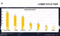 标题泰达币交易会导致判刑吗?解析加密货币法
