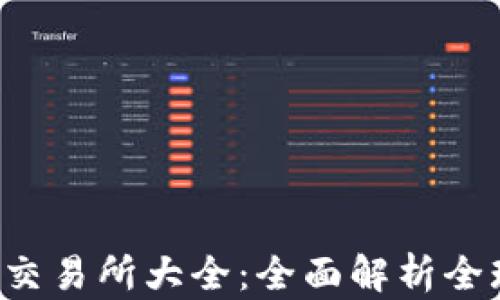 2023年币交易所大全:全面解析全球交易平台