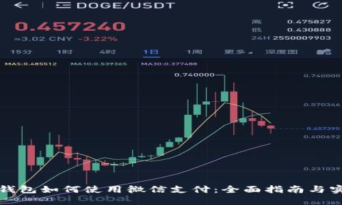 比特派钱包如何使用微信支付:全面指南与实用技巧