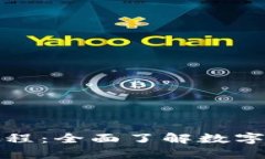 冷钱包登陆教程:全面了解数字资产安全管理