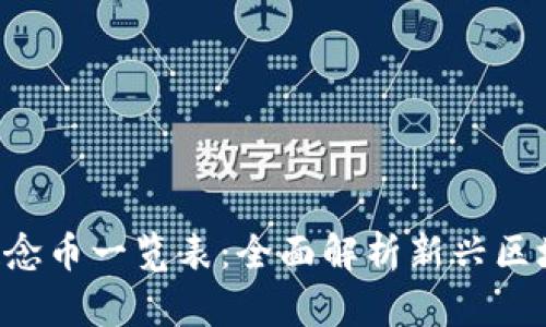 Web3概念币一览表:全面解析新兴区块链项目