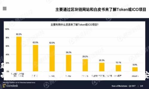 标题 
全面解析比特币硬件钱包：保护你的数字资产安全