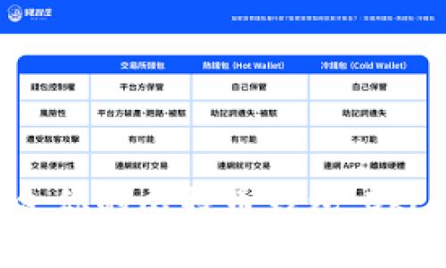 如何选择最适合你的比特币钱包：Okcion钱包全解析