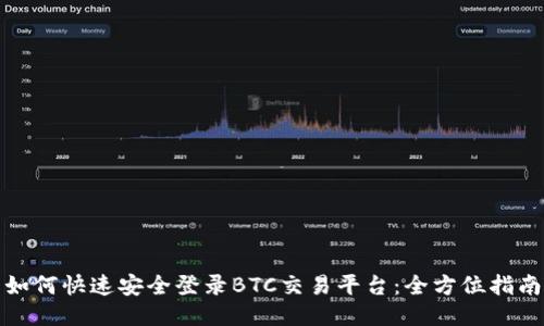 如何快速安全登录BTC交易平台:全方位指南