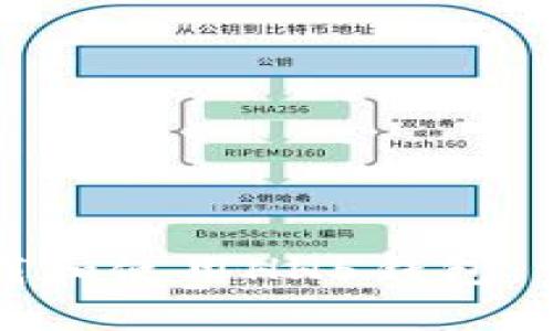 如何下载和使用HH5钱包:详细指南