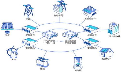 思考标题和关键词
标题:
加密货币总市值最高历史记录及分析