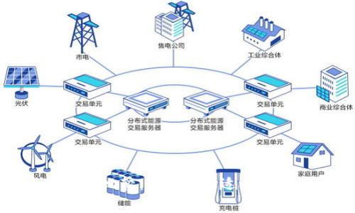 冷钱包与热钱包的全面比较:如何选择适合你的数字资产存储方案