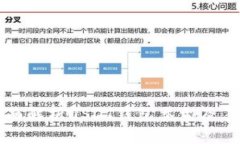 Title: 全面解析USDT钱包类型及其使用技巧