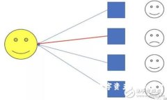 OK钱包官网:安全可靠的数字资产管理平台
