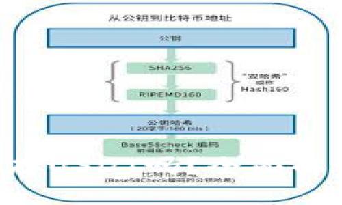 数字货币钱包能存USDT吗？全面解读USDT存储选项