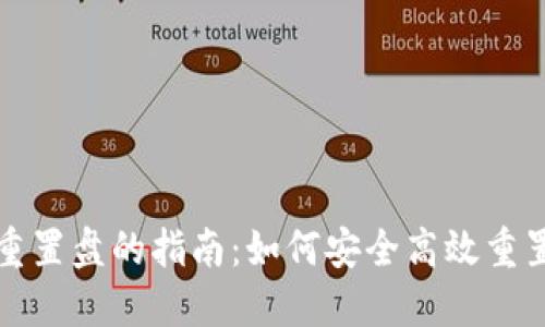 比特币钱包密码重置盘的指南：如何安全高效重置比特币钱包密码