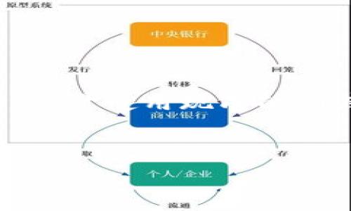   
 biaoti  如何使用Java开发以太坊钱包并进行区块链交互  /biaoti 

关键词：  
 guanjianci  以太坊钱包, Java开发, 区块链交互, 数字货币安全  /guanjianci 

---

### 内容主体大纲

1. **引言**
   - 介绍以太坊及其重要性
   - 为什么选择Java进行钱包开发

2. **以太坊及钱包的基础知识**
   - 以太坊简介
   - 钱包的功能与类型
   - 以太坊钱包的工作原理

3. **Java开发环境设置**
   - 安装Java开发工具包（JDK）
   - 配置开发环境（IDE的选择）
   - 安装Maven与依赖管理

4. **开发以太坊钱包的步骤**
   - 创建以太坊账户
   - 生成和管理私钥和公钥
   - 实现以太坊交易的功能

5. **以太坊钱包的安全性**
   - 钱包安全的最佳实践
   - 常见攻击与防护措施
   - 数据加密及存储安全

6. **区块链交互**
   - 如何与以太坊节点通信
   - 使用Web3j框架进行智能合约交互
   - 监视交易状态

7. **以太坊钱包的用户体验设计**
   - 钱包界面设计的要素
   - 交互方式与用户体验提升

8. **未来发展与总结**
   - 以太坊钱包的未来趋势
   - 结语

---

### 引言

近年来，以太坊作为一种去中心化平台，吸引了越来越多的开发者与投资者。通过智能合约的实现，以太坊赋予了开发者构建互联网应用与财务管理工具的新能力。而以太坊钱包则是与以太坊平台交互的核心工具之一，它不仅仅用于存储以太币，还能够动态管理用户的资产、进行交易。

在众多可用的编程语言中，Java因其跨平台和强大的社区支持而备受开发者青睐。在本文中，我们将探讨如何使用Java开发以太坊钱包，并确保与区块链的安全交互。

---

### 以太坊及钱包的基础知识

#### 以太坊简介

以太坊是一个基于区块链的开源平台，允许开发者构建和部署去中心化应用（DApp）。它的核心是智能合约，允许合约条款的自动执行，而不需要中介。这一特性使得以太坊在金融、供应链、游戏等领域都有广泛应用。

#### 钱包的功能与类型

以太坊钱包的主要功能包括存储、管理和交易以太币（ETH）及其他基于以太坊的代币。通常，钱包可以分为热钱包（在线钱包）与冷钱包（离线钱包），每种类型有其独特的优缺点。热钱包便于快速访问和交易，而冷钱包则提供更高的安全性。

#### 以太坊钱包的工作原理

每个以太坊钱包都有对应的私钥与公钥，私钥用于签名交易和确认身份，公钥则用于接收资金。开发者在构建钱包时，需确保私钥的安全性，以防止资产被盗。

---

### Java开发环境设置

#### 安装Java开发工具包（JDK）

首先，开发者需要确保系统中安装了Java开发工具包（JDK）。可以从Oracle官网或OpenJDK进行下载安装，确保选择正确的系统版本。

#### 配置开发环境（IDE的选择）

对于Java编程，开发者可以选择使用IntelliJ IDEA、Eclipse或NetBeans等集成开发环境（IDE）。这些IDE提供了丰富的功能，能够加速开发过程。

#### 安装Maven与依赖管理

Maven是Java项目的管理工具，可以方便地管理项目依赖，构建项目和执行测试。使用Maven可以帮助开发者轻松集成以太坊相关的Java库，比如Web3j。

---

### 开发以太坊钱包的步骤

#### 创建以太坊账户

开发者首先需要创建一个以太坊账户。可以使用Web3j提供的API方便地生成新的账户，同时获取相应的私钥和公钥。

#### 生成和管理私钥和公钥

私钥和公钥的生成是现代加密技术的核心。在创建新账户时，务必妥善保存私钥，因为任何拥有私钥的人都可以支配该账户的资产。

#### 实现以太坊交易的功能

使用Java与Web3j库，开发者可以实现创建和发送交易的功能。这一步对理解以太坊的交易流程尤为关键。

---

### 以太坊钱包的安全性

#### 钱包安全的最佳实践

开发一个安全的钱包需要遵循几个最佳实践，比如使用多重签名、定期备份、使用硬件钱包等。

#### 常见攻击与防护措施

大多数以太坊钱包面临的攻击包括钓鱼攻击、恶意软件攻击等。为防止此类攻击，用户需提高网络安全意识，保持系统和应用程序的更新。

#### 数据加密及存储安全

为了确保用户数据的安全，私钥与用户敏感信息应进行加密，避免存放在容易被攻击者获取的地点。

---

### 区块链交互

#### 如何与以太坊节点通信

通过Web3j，用户可以与以太坊节点进行通信，在本地或远程节点之间选择合适的连接方式。

#### 使用Web3j框架进行智能合约交互

Web3j框架使得与智能合约进行交互变得便捷，例如部署、调用合约的功能。

#### 监视交易状态

为了提供良好的用户体验，开发者需实现监控交易状态的功能，以便及时反馈交易结果给用户。

---

### 以太坊钱包的用户体验设计

#### 钱包界面设计的要素

用户体验（UX）在钱包应用中至关重要。界面的简单易用性将直接影响用户的使用频率与满意度。

#### 交互方式与用户体验提升

除了基本功能外，用户的交互体验也应考虑，比如使用生物识别技术、加载时间等，提升整体使用感受。

---

### 未来发展与总结

#### 以太坊钱包的未来趋势

随着以太坊技术的发展，以太坊钱包也将不断演进，兼容更多项目和功能，如DeFi、NFT等应用的支持。

#### 结语

利用Java开发以太坊钱包不仅是一个技术挑战，也是一项具有巨大发展潜力的事业。希望本文对开发者有一定的启发，推动他们在区块链开发的道路上不断前行。

---

### 六个相关问题

1. **以太坊的钱包类型有哪些，它们的特点是什么？**

   以太坊钱包的类型
   以太坊钱包主要分为热钱包和冷钱包两类。热钱包是指连接到互联网的钱包，适合日常交易，但安全性较低；而冷钱包是指不连接互联网的钱包，适合长时间存储资产，安全性高。其他类型如硬件钱包、软件钱包和纸钱包，各种类型各有优劣，用户可根据需求选择相应的钱包类型。

2. **如何保护以太坊钱包的私钥不被盗取？**

   保护私钥的方法
   私钥的安全至关重要，用户应避免在网上保存和分享私钥。在本地存储时，应使用强加密，并定期备份。使用硬件钱包存储私钥也是一种有效的方法。此外，确保使用安全的网络环境，避免公共Wi-Fi进行敏感操作。

3. **通过Java与以太坊块链交互的主要步骤有哪些？**

   通过Java进行以太坊区块链交互的步骤
   使用Java与以太坊区块链交互时，首先需要设置适当的环境（如安装JDK和Maven），然后依赖于Web3j库。接着，通过Web3j连接到以太坊节点，验证身份并发送请求，最终接收区块链反馈的数据。这一过程需要理解以太坊的交易、区块生成及网络机制。

4. **有哪些常见的以太坊钱包开发工具和库？**

   以太坊钱包开发工具
   以太坊钱包的开发工具有很多，Web3j是相对流行的Java库，提供了与以太坊节点的交互。其他工具还包括Truffle（用于智能合约开发）、Ganache（用于本地测试网络）等。开发者可根据需求选择合适的工具来搭建自己的钱包应用。

5. **如何实现以太坊钱包的多签功能？**

   实现多签功能的步骤
   多签（Multisig）允许多个地址共同控制一笔交易，以增加安全性。实现步骤包括生成相应的账户公钥和私键，创建多签合约，用户需要多个人的签名来确认和提交交易。为此，需要对智能合约的逻辑理解以及识别合适的多签实现方案。

6. **以太坊钱包开发中的常见挑战与解决方案？**

   开发中的常见挑战
   在以太坊钱包开发中，常见挑战包括安全性漏洞、用户界面设计、对于Ethereum网络的了解等。解决方案涵盖了定期的安全审计、尽量使用现成的UI库来方便设计、与社区互动学习以及不断更新对Ethereum技术的理解和适应。 

--- 

以上是完整的大纲与内容框架，您可以根据以上内容进行逐步细化和扩展，以达到所需的字数和内容深度。