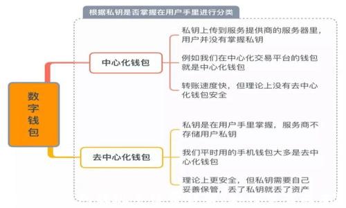 
比特币钱包提现手续费详解：如何节省成本？