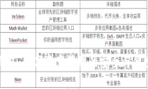 万币钱包:数字资产管理的安全与便捷选择