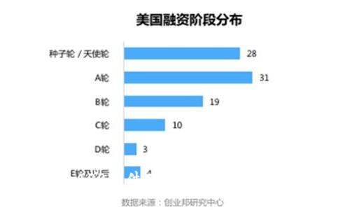 最全面的虚拟币APP软件下载指南:选择适合你的投资平台