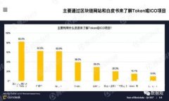 狐狸钱包使用教程:新手到专家的全面指南
