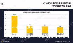 思考一个接近且的标题比特派钱包支持TRX充值吗