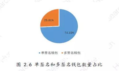 USDT提币到钱包需要多久？详细解析与注意事项