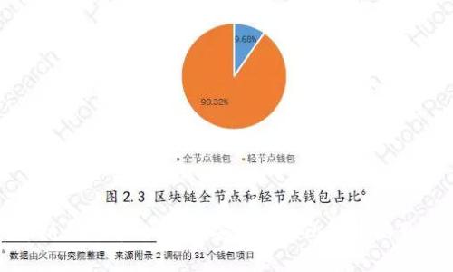 比特币纸钱包导入指南：安全存储比特币的最佳实践