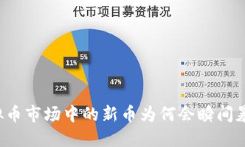 虚拟币市场中的新币为何会瞬间暴涨?