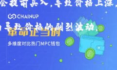 tiaoti以太坊价格:行情、趋势及未来展望/tiaoti