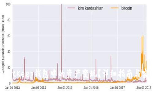 如何将BitKeep钱包中的资产变现?详细指南与实用技巧