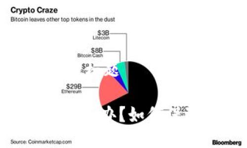思考一个接近且的标题
Tokenim被转走怎么办?如何保障你的资产安全