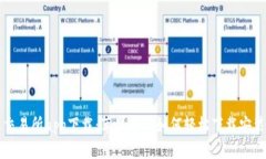 泰达币交易所app下载:苹果用户如何轻松下载安