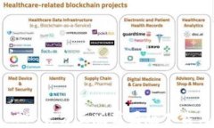狐狸钱包APP:官方正版苹果版下载与使用指南