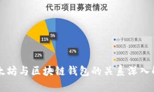 以太坊与区块链钱包的关系深入解析