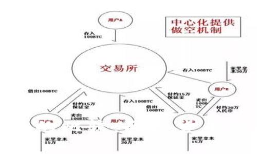 波币与人民币的比较:两种货币的异同与影响