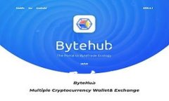 Bitoffer如何充值人民币:详细步骤与注意事项