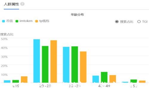 如何在BitKeep找到客服支持:完整指南