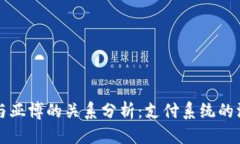 标题易币付与亚博的关系分析:支付系统的深度
