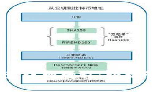 USDT钱包下载安装详细教程：轻松管理你的数字资产