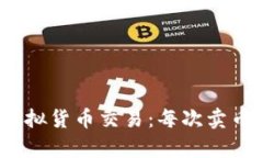 如何使用OKPay进行虚拟货币交易:每次卖币最高