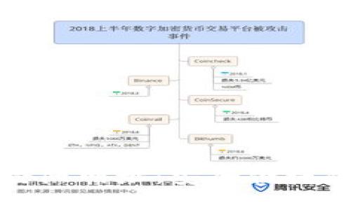 火币网比特币钱包登陆网址：安全便捷的数字货币管理方法