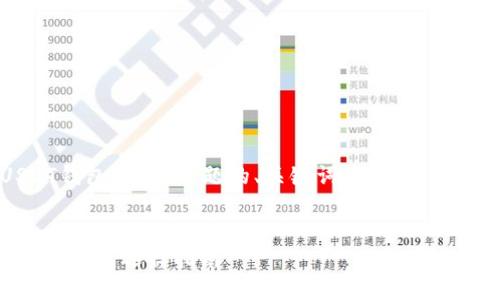 下面是针对“什么USDT钱包好用”主题的、关键词、内容大纲以及相关问题的设计。

:
推荐：2023年最佳USDT钱包选择指南