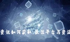 币圈资讯如何获取:最佳平台与资源分析
