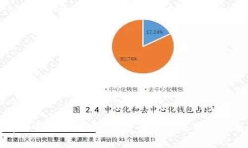库神钱包是骗局吗?全面分析及用户指南
