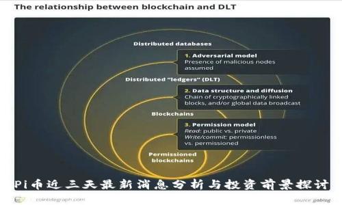 Pi币近三天最新消息分析与投资前景探讨