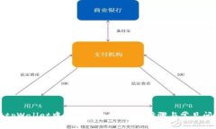 如何在tpWallet中充值以太坊：详细步骤与常见问题