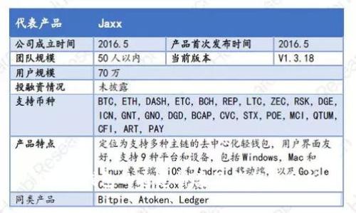 USDT钱包的通道种类及其优势分析